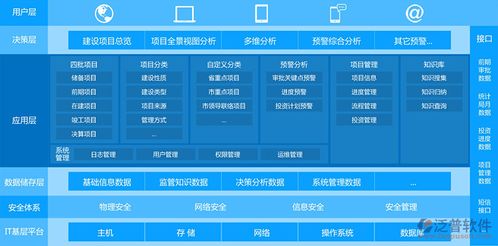 地面工程管理系統的核心價值與應用實踐